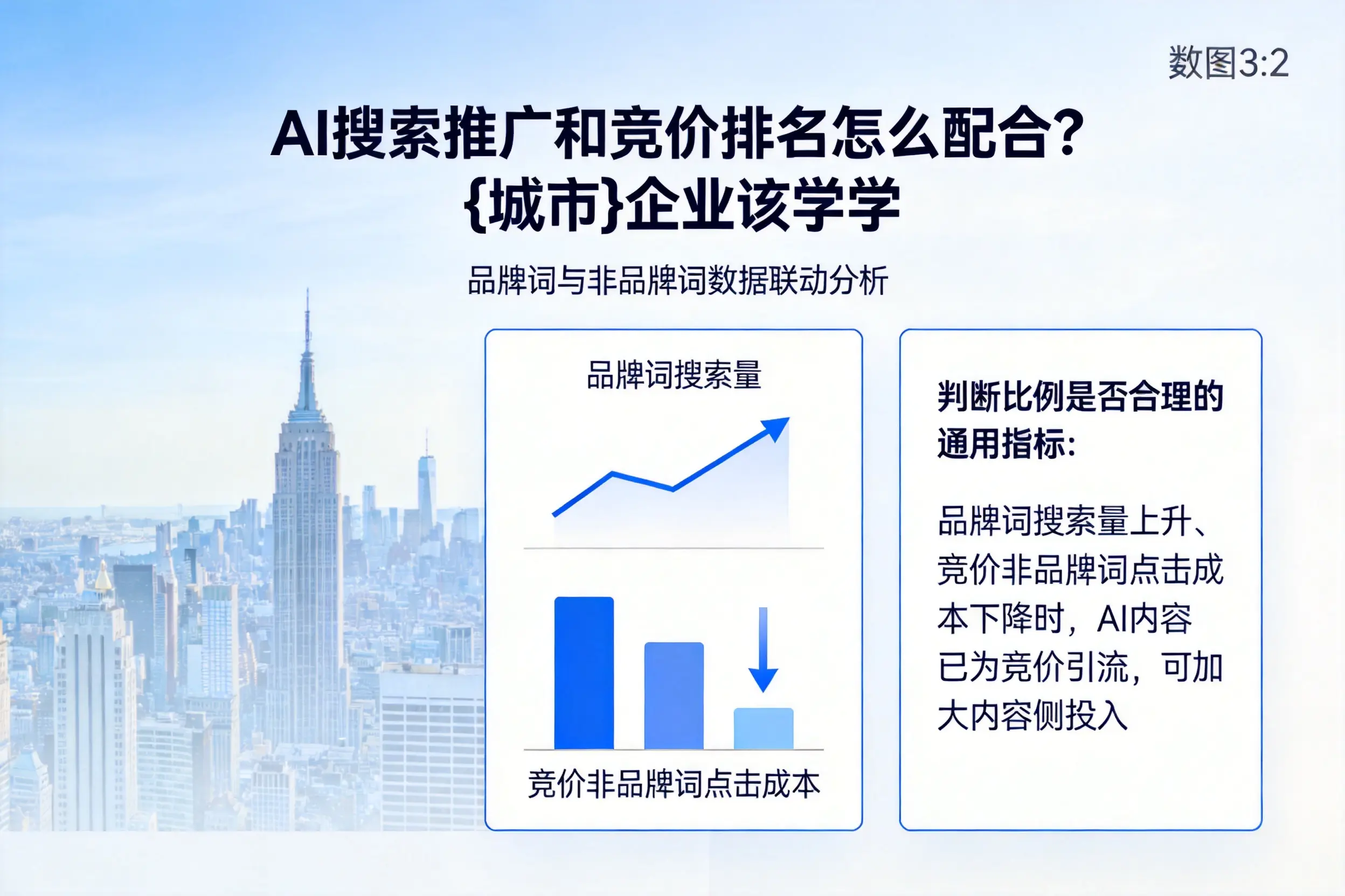 AI搜索推广和竞价排名怎么配合？儋州企业该学学