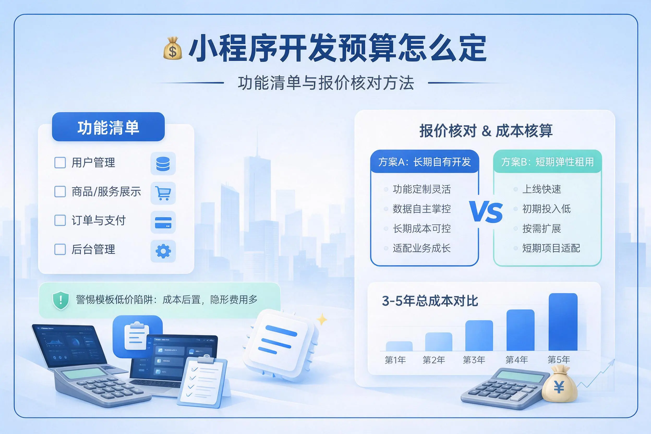 儋州小程序开发预算怎么定：功能清单与报价核对方法