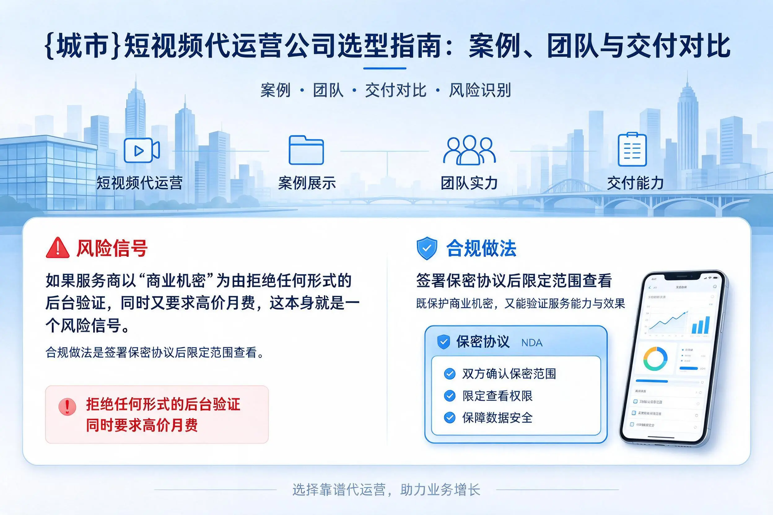 儋州短视频代运营公司选型指南：案例、团队与交付对比