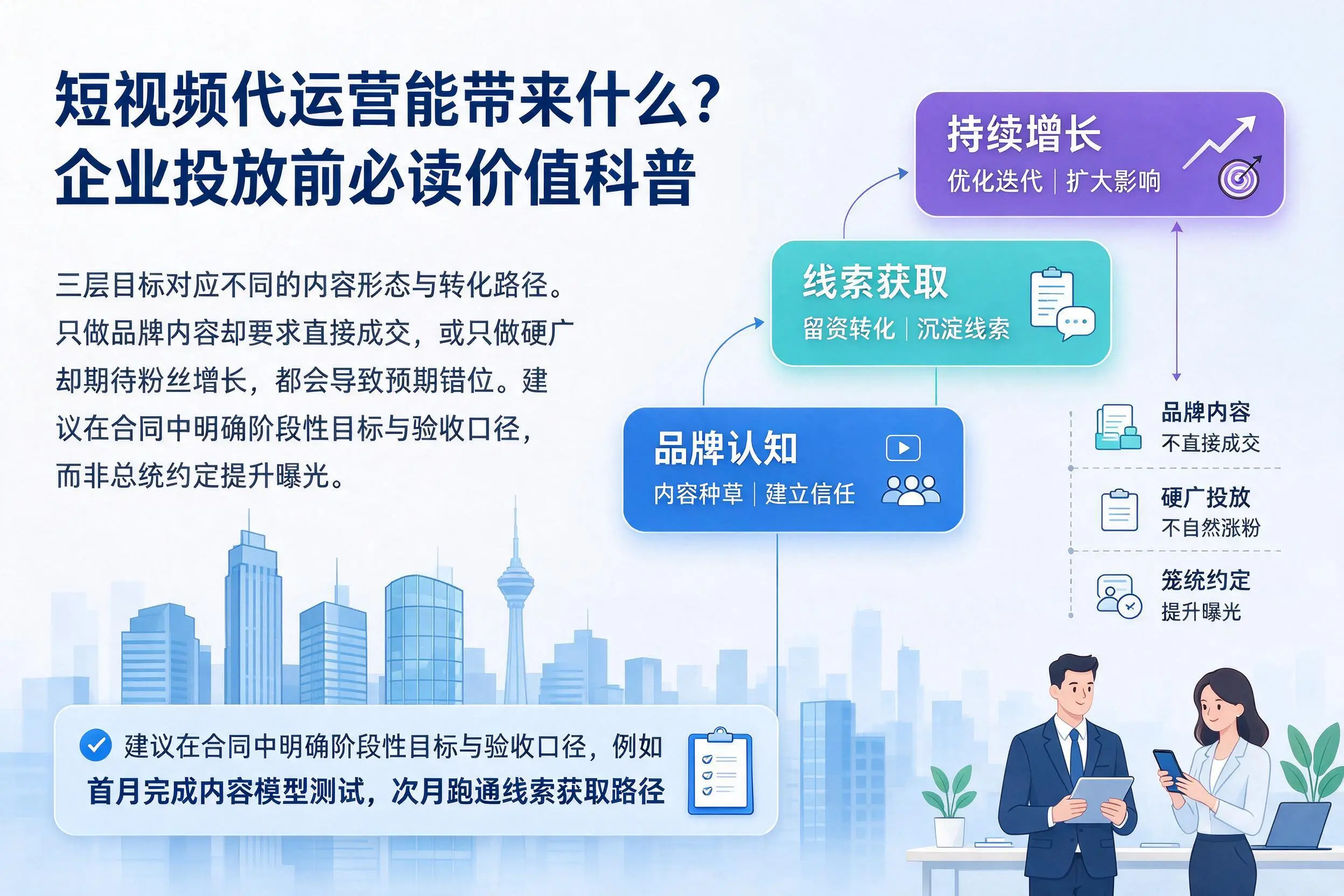 短视频代运营能带来什么？儋州企业投放前必读价值科普