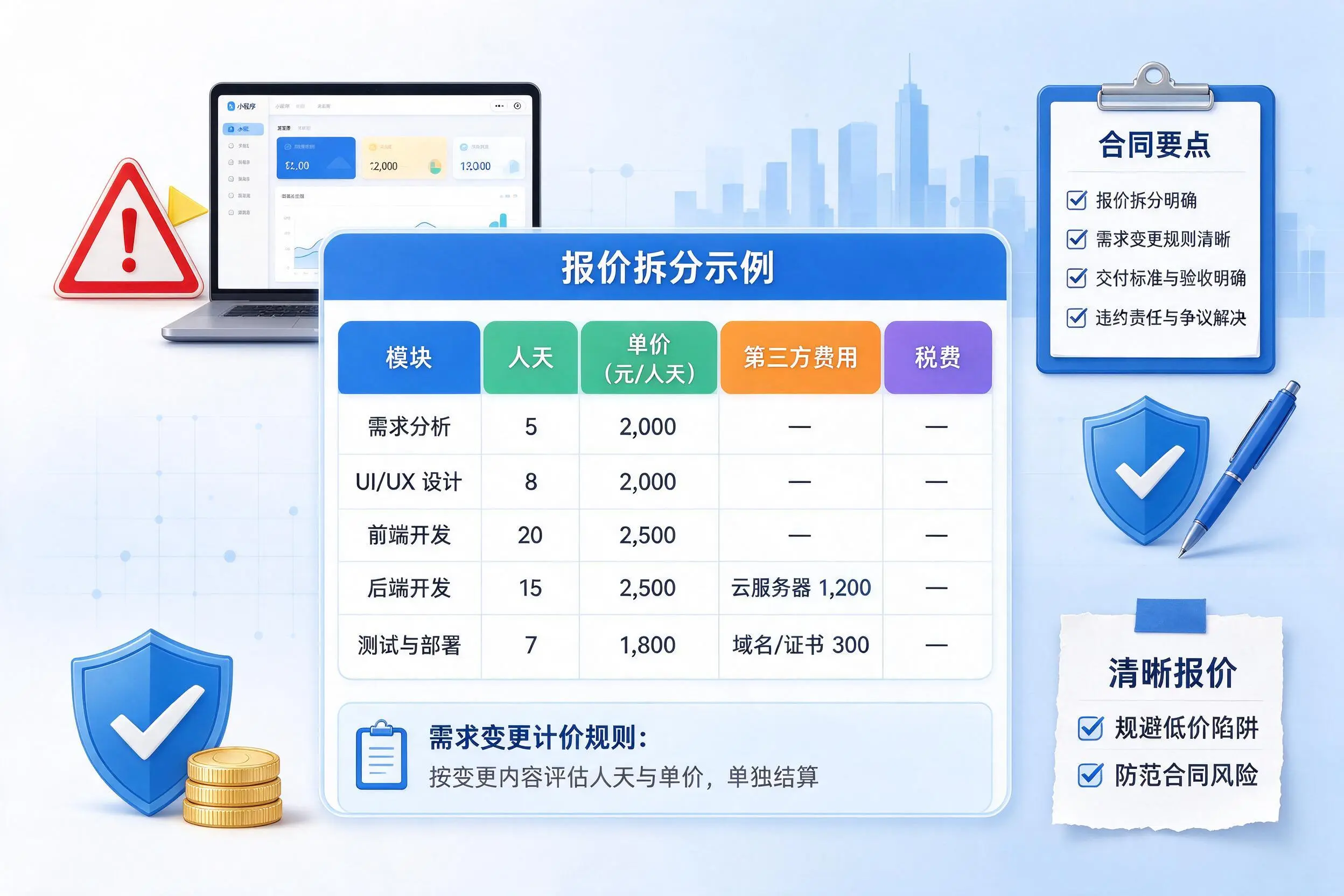 儋州小程序开发避坑指南：低价陷阱与合同风险