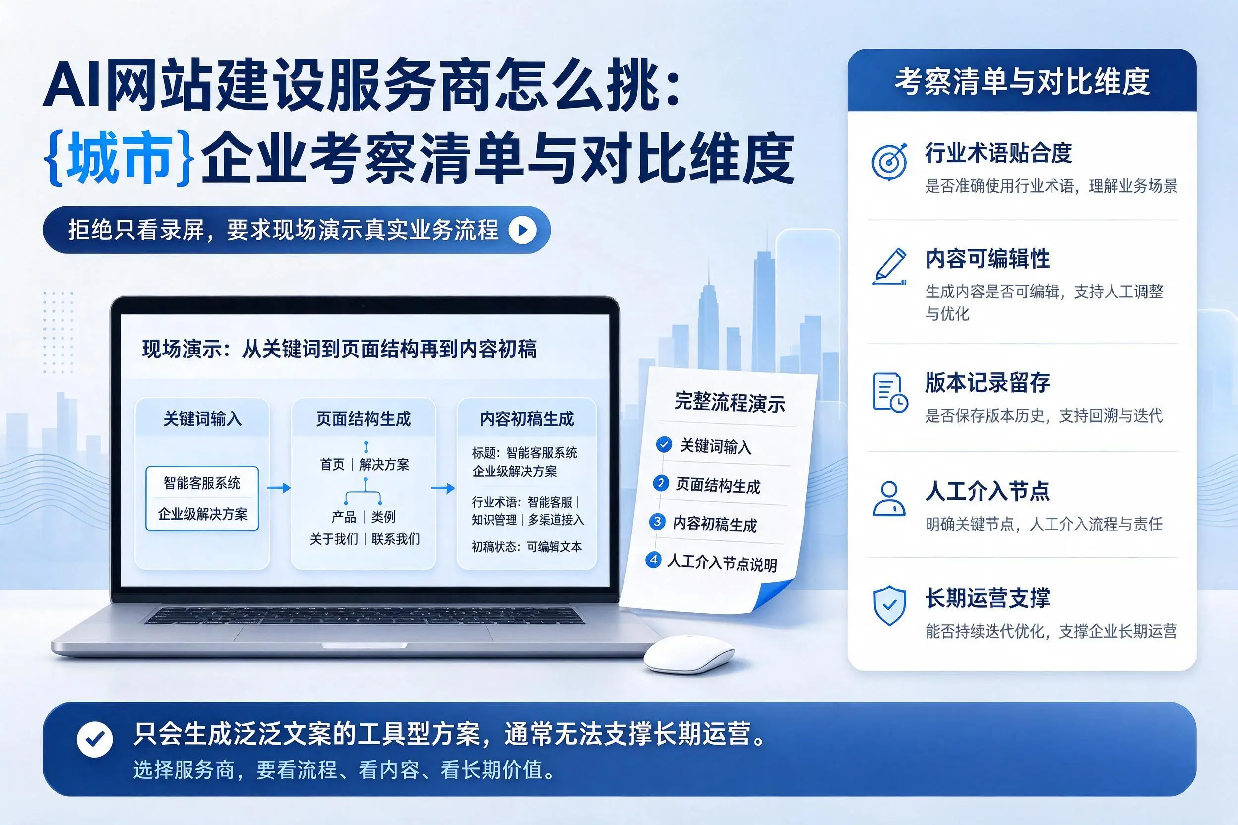 AI网站建设服务商怎么挑:儋州企业考察清单与对比维度