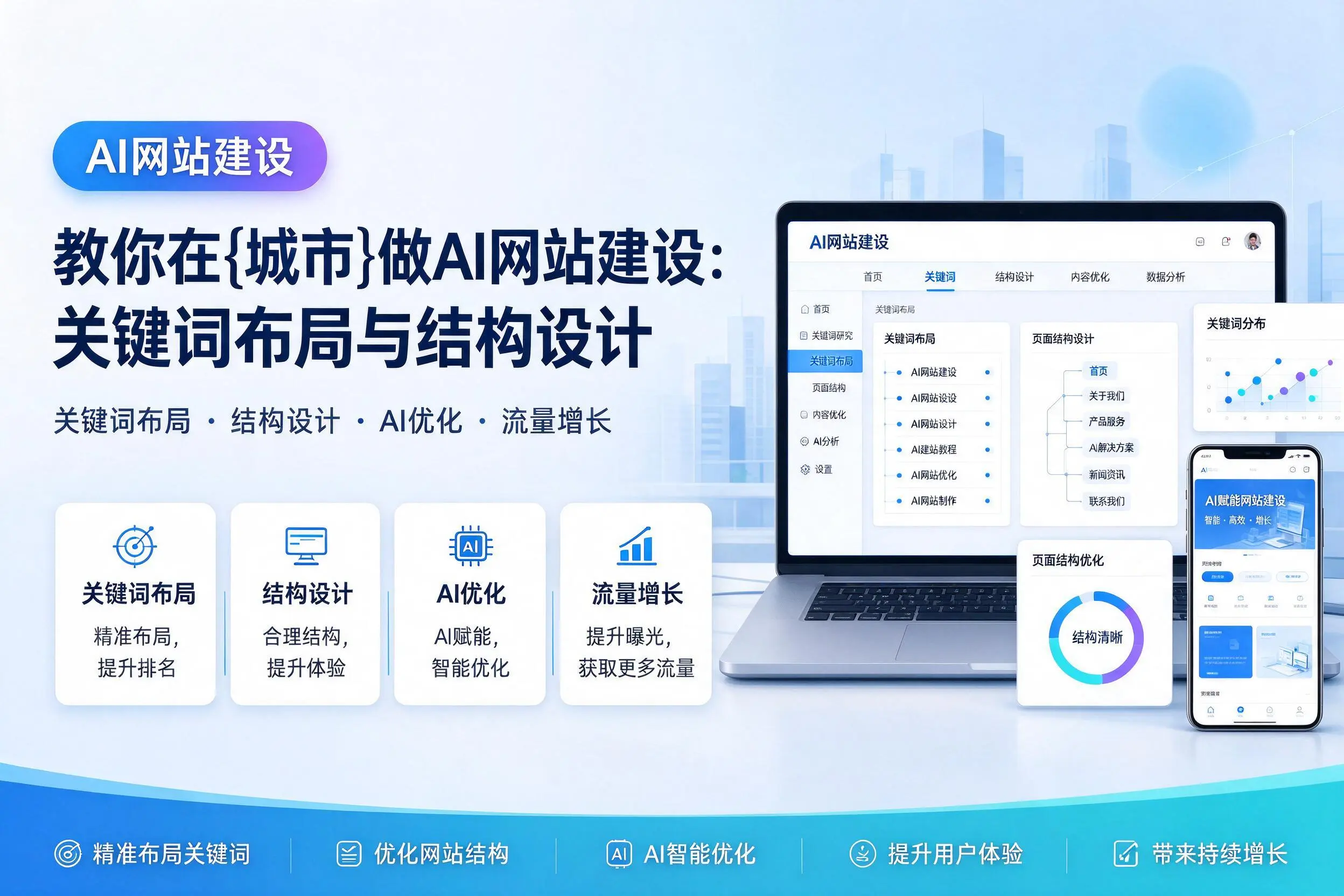 教你在儋州做AI网站建设：关键词布局与结构设计